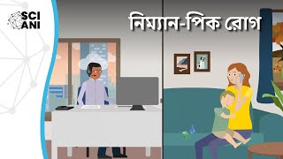 ভিডিও 2: নিম্যান-পিক রোগ
