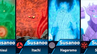 The Strongest Susanoo Forms in Naruto and Boruto