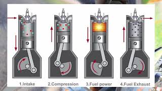 What is o2 sensor in bike engine 🤔 😳||Explain video