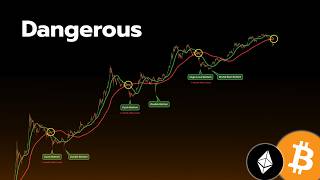 This Signal Predicts Huge Bitcoin Crash Within 30 Days.