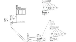 pure data - code