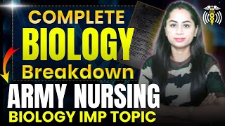 🩺Army Nursing Assistant & Veterinary Biology Syllabus | पूरा सिलेबस और बेस्ट टॉपिक्स
