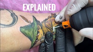 Explaining Snufkin Color tattoo