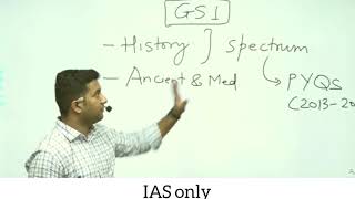 GS1 BOOKLIST  AND STRATEGY || AIR 4  AISHWARYA VARMA.