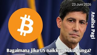 What If the US Raises Interest Rates? Will Bitcoin Crash? Morning Analysis