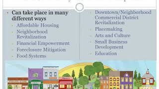 AmeriCorps Training: Intro to Community Economic Development (CED)