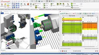 SolidCAM Swiss Type Solution video
