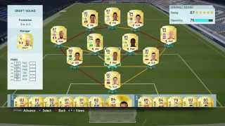 FIFA 16 - Ridiculous FUT Draft Team