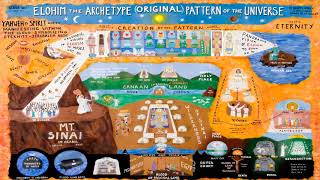 11-09-2020 Basics & Foundation: Matt 1-5, Mark 1, Luke 1-4, & John 1