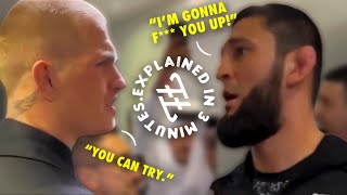 The Ian Garry and Khamzat Chimaev Altercation Explained in 3 Minutes