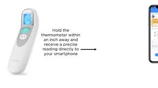 Motorola CARE+ Non-contact SMART Forehead, Liquid & Food Baby Thermometer (MBP75SN)