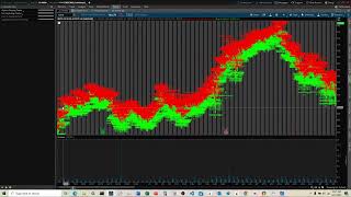 (Part 2/2) Speeding Up Intraday Data Download in ThinkOrSwim