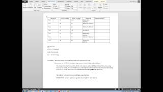 Acid Base Tutorial with Examples