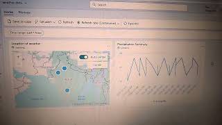 stream data to  eventhouse then stream dashboard in fabric