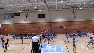 00055 ERHS vs Bowie (JV)