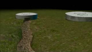Method of engineering a groundwater recharge using Injection Well