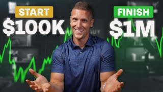 If I Had To Start Over Investing in 2026, I’d Do This.