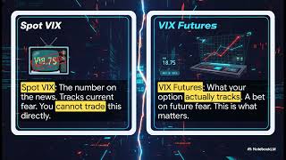 VIX Call Options: Spot vs. Futures Pricing