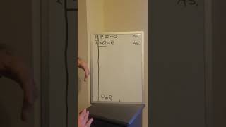 Video 21: Derivations with Biconditional Elimination