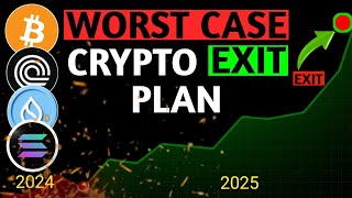 This Crypto Exit Strategy Made Me a Fortune Last Bull Run