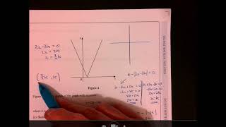 Question 11 A Level Maths Edexcel 2021 Paper 2