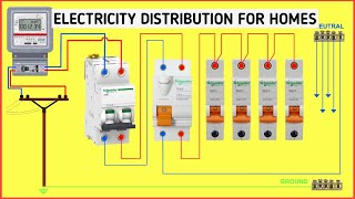 How to Make Electricity Distribution at Home