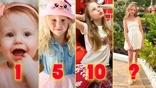 LIKE NASTYA  From Baby to Billion-View Star 😱 (2014–2025 Transformation)