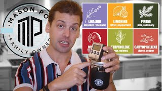 Three Methods How To Increase Terpenes In Cannabis Infusions