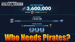 How to Get an Easy Max Score with Master Mace Windu & His Vanguard - Star Wars: Galaxy of Heroes