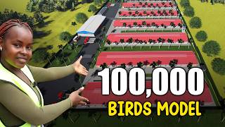 How to accomodate 100,000 Layers on a small piece of Land | 2026