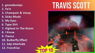 Travis Scott 2025 MIX Playlist - goosebumps, Fe!n, Champain & Vacay, Sicko Mode