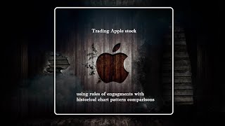 How to trade Apple (AAPL) stock with technical analysis.- Fitzstock Charts