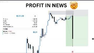 Every time with this proven method in 2024