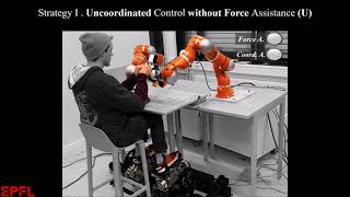 Contact-Initiated Shared Control for Foot Interfaces for 4 Handed Manipulation (1/7)