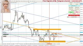 $3500+ Profit this Week Trading GOLD, XAUUSD Forecast 11th - 16th June 2023