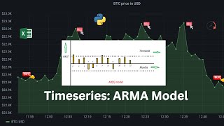 20. ARMA Model in Time Series: Theory 📊⏳