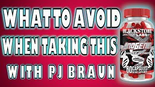Anogenin - What to avoid while taking it? (2019) - PJ Braun