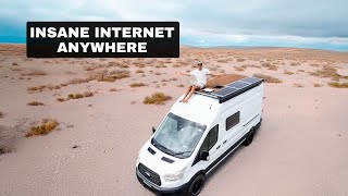 Permanently Mounting the STARLINK MINI on my Van