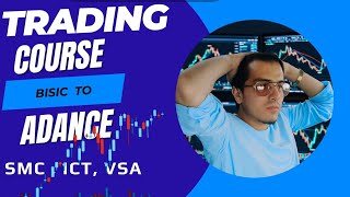 Learn SMC/ICT/VSA Basics to Adavced . Part#7  - Fair Value Gap  (FVG) Explained in urdu/Hindi