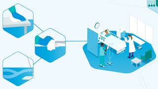 Covid: How to clean & disinfect healthcare surfaces & environments | GV Health - Life.Protected