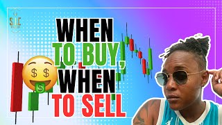 Here is Exactly When You Should Buy and Sell in Forex Market