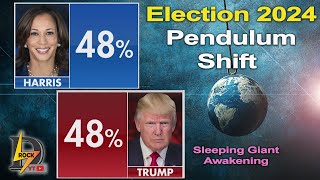 Election 2024 WARNING Will Christians FINALLY Speak Out?