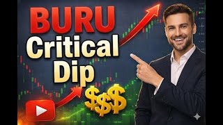 Nuburu Inc BURU Stock Analysis Today | Recent Price Movement and News Update