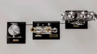 Windmill Stirling Engine Model