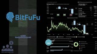 $FUFU BitFuFu Q4 2025 Earnings Conference Call