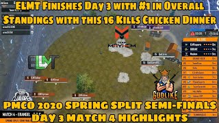 ELMT Finishes Day 3 with #1 with 16 Kills WWCD | PMCO 2020 Spring Split Semi-finals Day 3 Match 4
