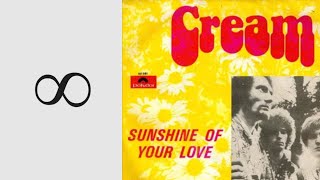Cream - Sunshine Of Your Love (Guitar Riff Loop)