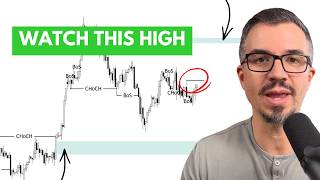 Weekly SMC Outlook: DXY, EURUSD, GBPUSD, AUDUSD, XAUUSD (Feb 16-20)