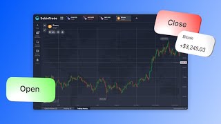 Lesson 4. How to open and close trades on Sabio Traderoom