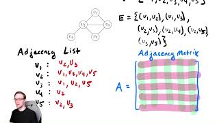 Graph Theory 3   Graph Representations in Computer Systems